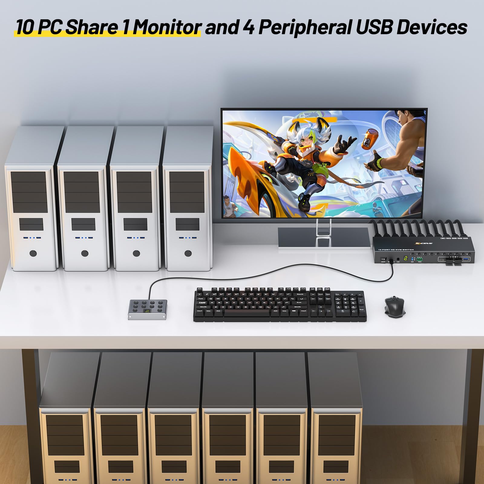 10 Port 8 Port KVM Switch HDMI - Photography Simulator 评论和价格