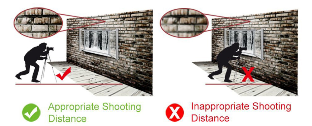 Capisco Photography Background - Photography Mapped 评论和价格