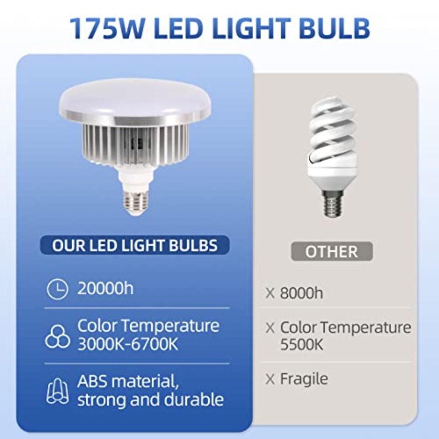 75W Photography Light Bulb Dim - Photography Bulb 评论和价格