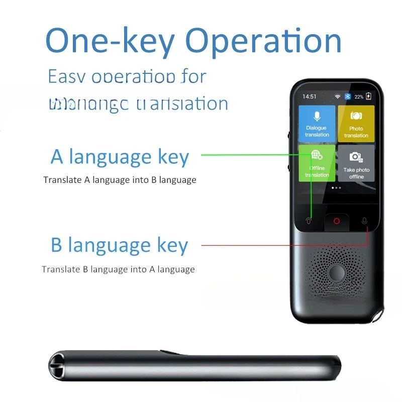 Intelligent and accurate offli - Photography Translate 评论和价格